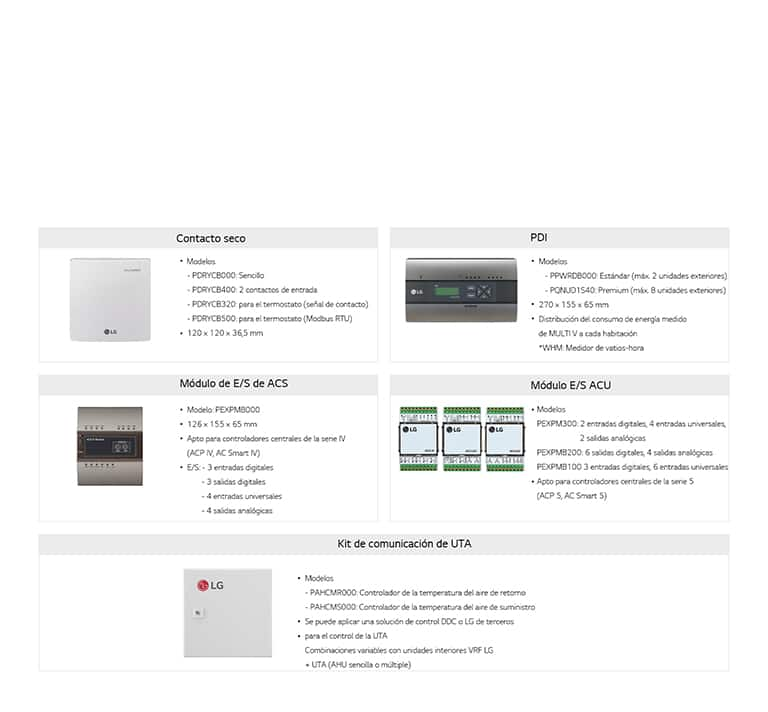 Línea de controladores de aplicaciones2