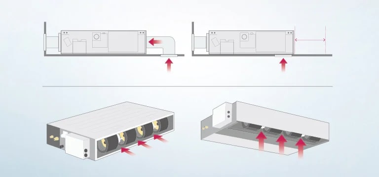 Flexible Installation
