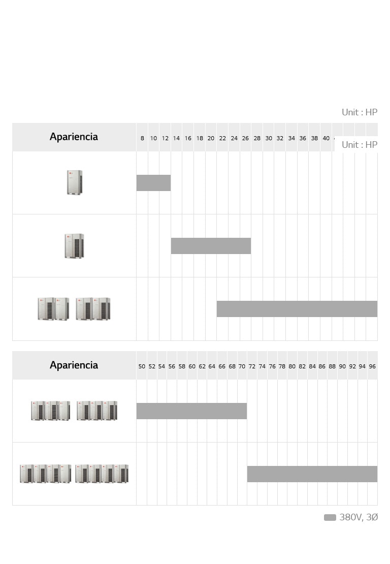 Línea de productos MULTI V 51