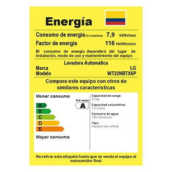 Energy Label