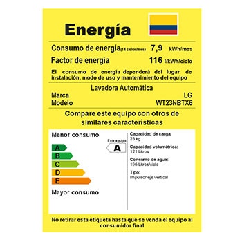 Energy Label