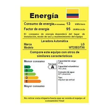 energy label
