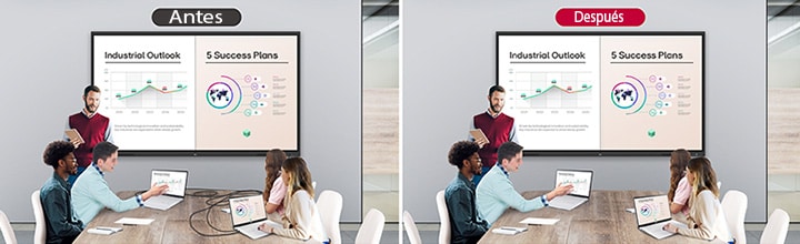 Comparación antes/después: sin cables vs. pantalla compartida inalámbrica ordenada.