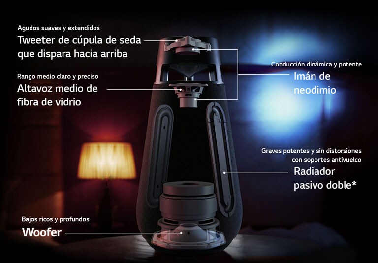 "Una imagen de XBOOM 360 XO3 que explica la estructura del XO3. Mostrando cómo los XO3 se hacen con: tweeter de cúpula de seda que dispara hacia arriba, altavoz de medios de fibra de vidrio, imán de neodimio, woofer, radiador pasivo doble"