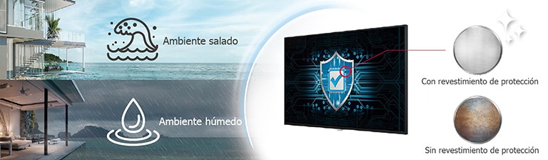 La UH5J-H tiene un revestimiento de protección en el tablero de alimentación para proteger la pared de video incluso en un ambiente salado o húmedo.