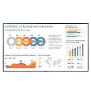 LG Serie UH5F-H, 86UH5F-H