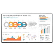 LG Serie UH5F-H, 98UH5F-H