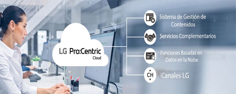 La mujer está trabajando a través de Pro:Centric Cloud en el televisor.