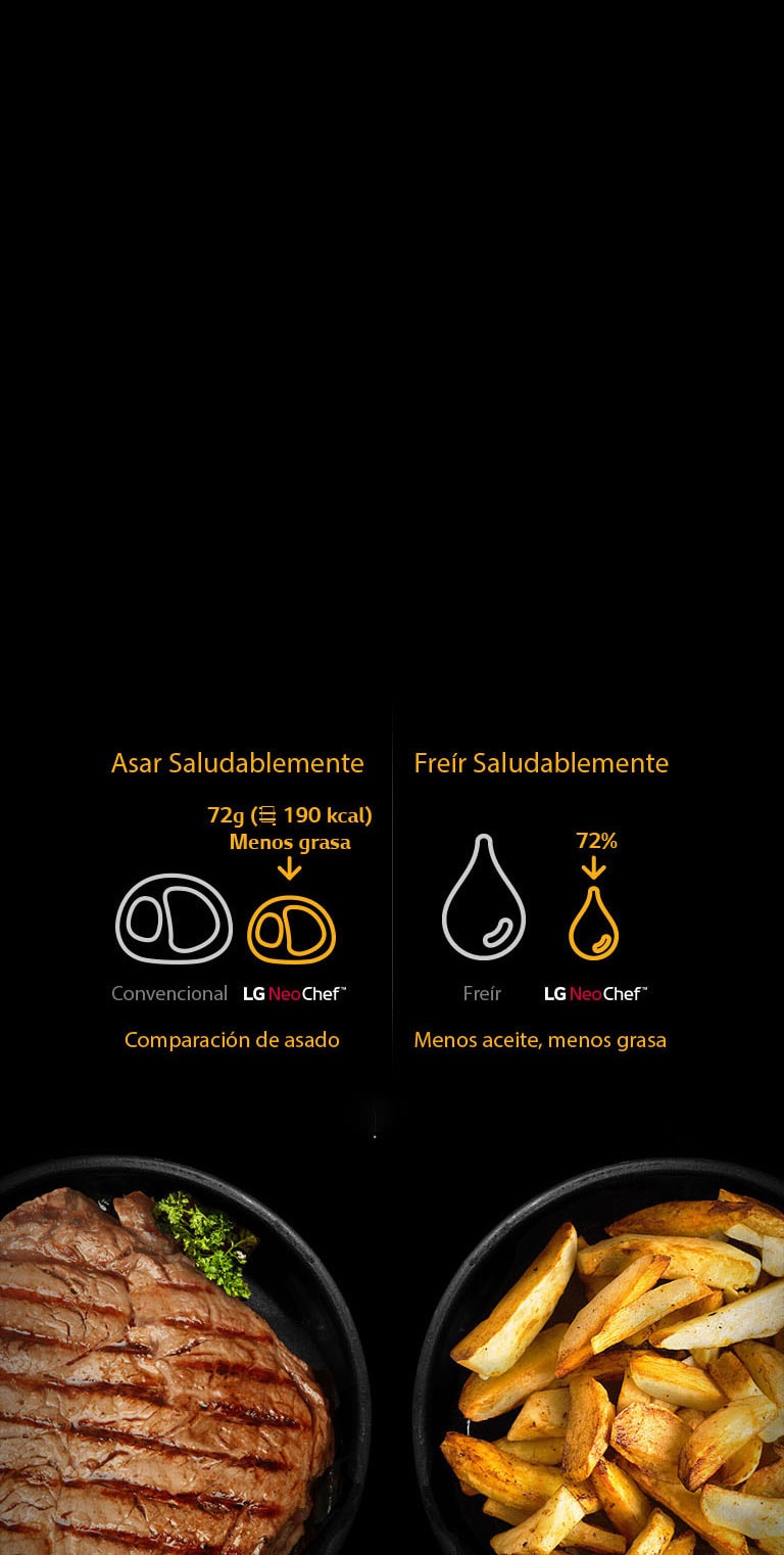 Cocina saludable: carne y papas con LG Healthy Fry.