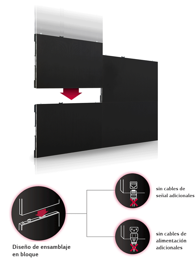 La tecnología de transmisión por banda ancha inalámbrica permite que los gabinetes se conecten entre sí, y su diseño de montaje simplifica la estructura trasera de la pantalla.