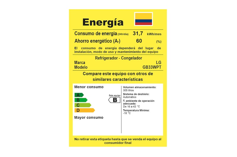 energy label