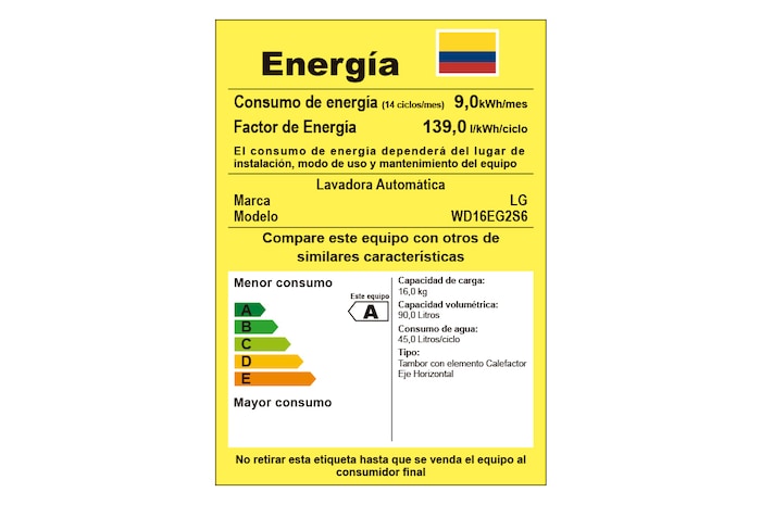 Lavadora LG WD16EG2S6 eficiencia energética.