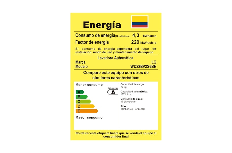 Etiqueta de consumo energético de lavadora LG