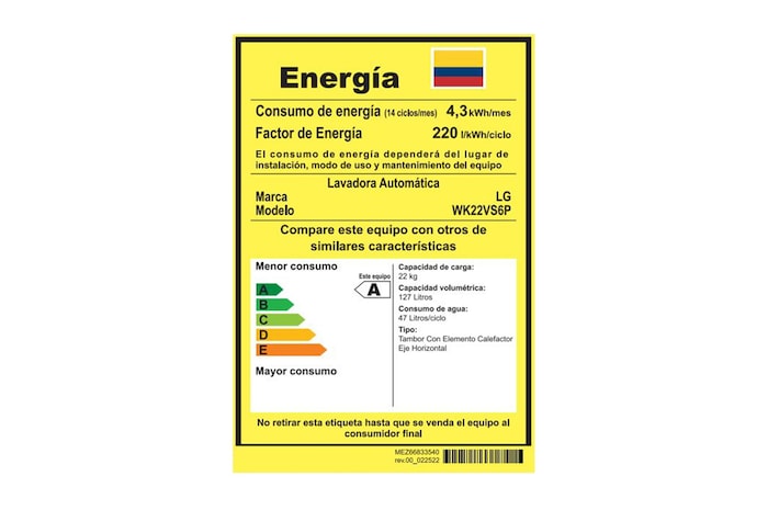 energy label