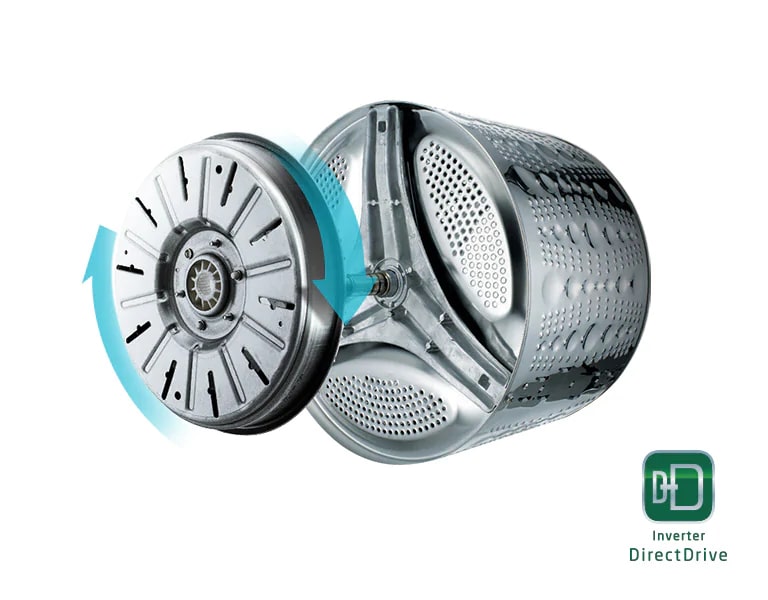 Menos vibración y ruido en cada ciclo con DirectDrive Inventer