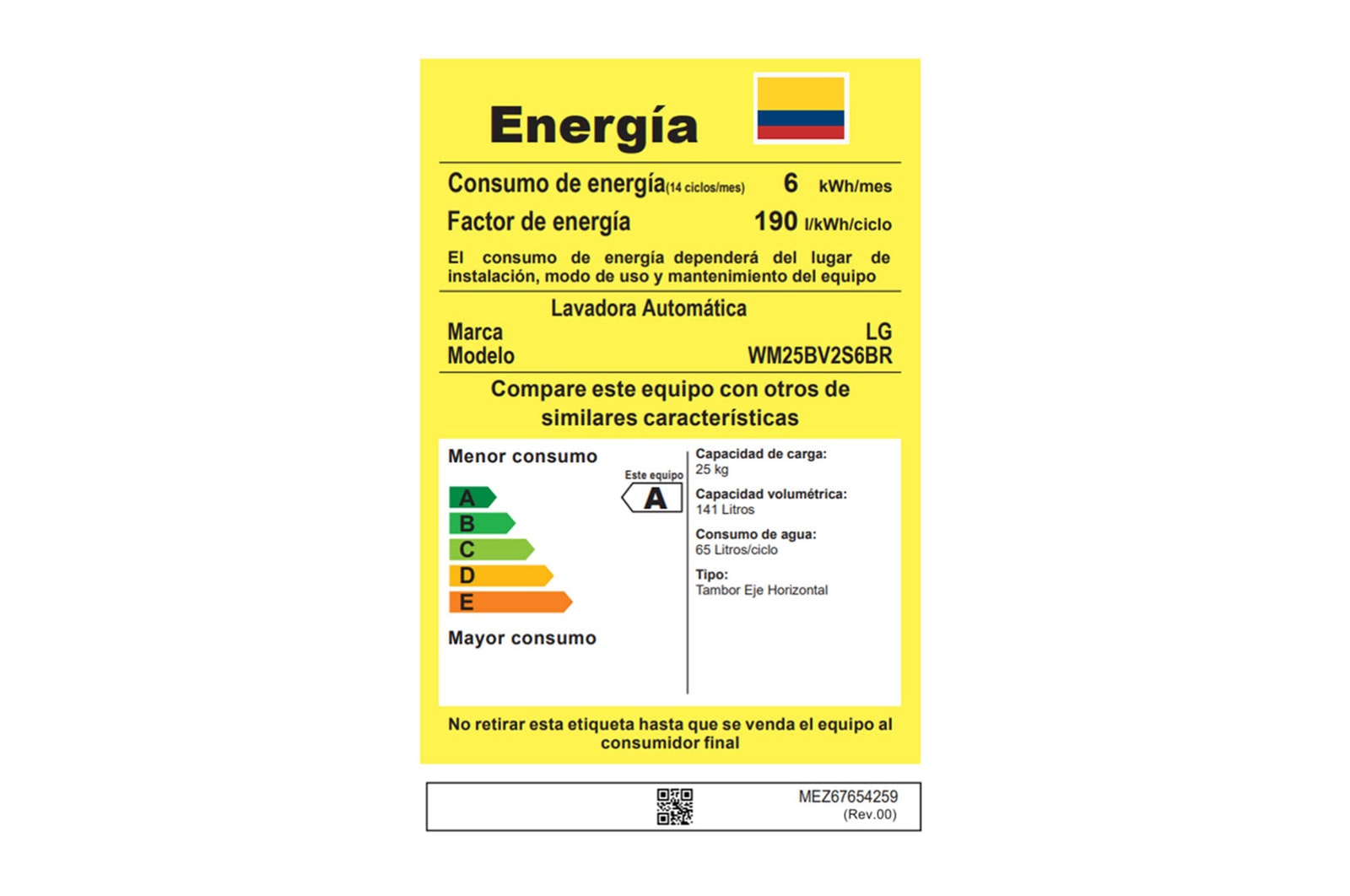 energy label