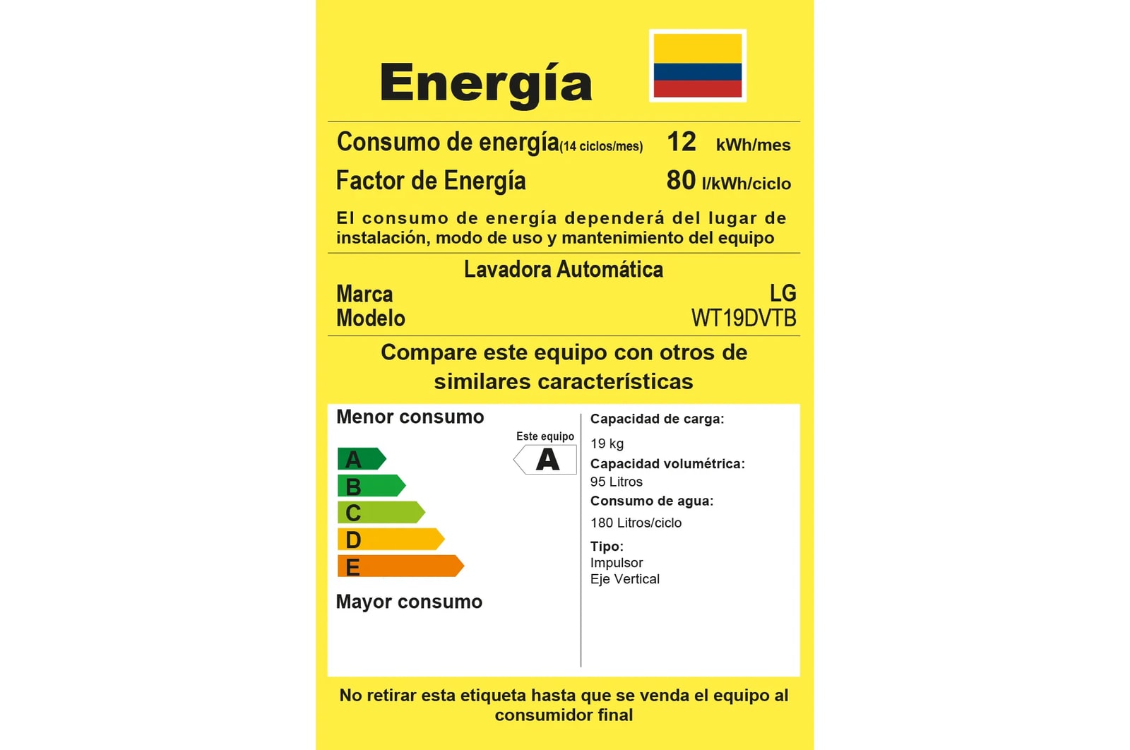 energy label