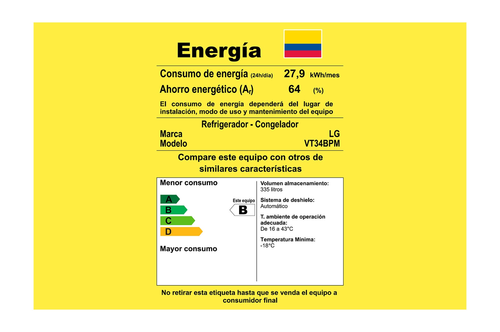 energy label