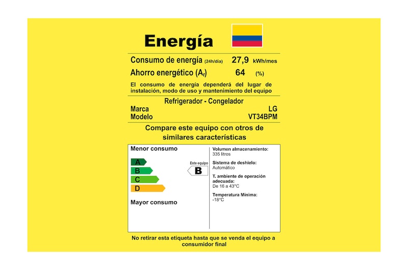 energy label