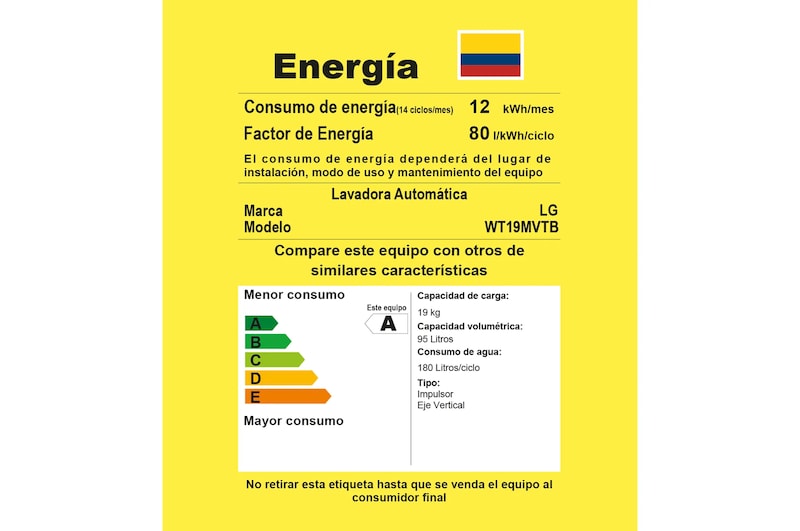 energy label