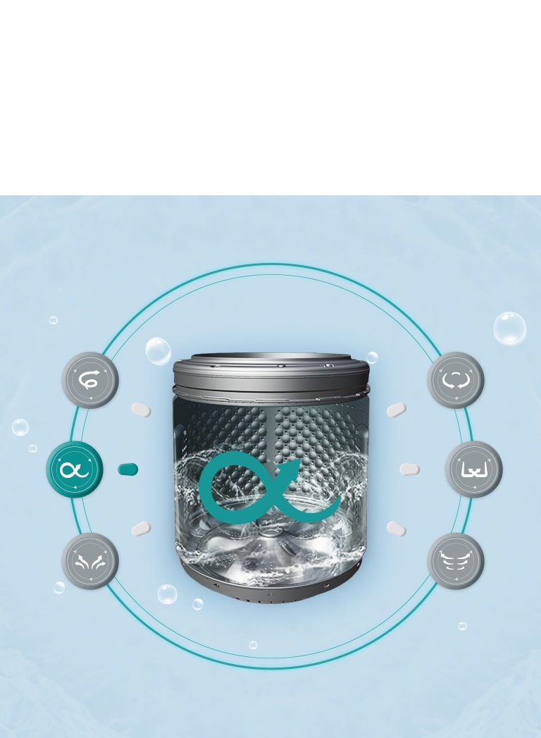 Movimiento de oscilación: suave para telas delicadas.