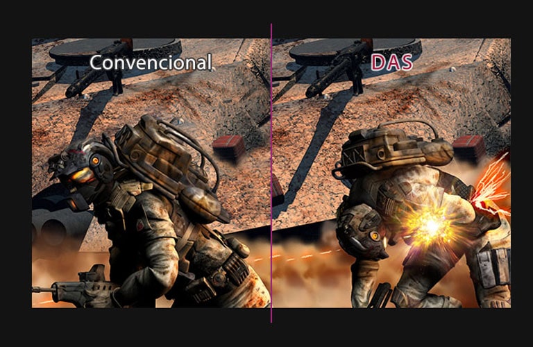 Dynamic Action Sync2