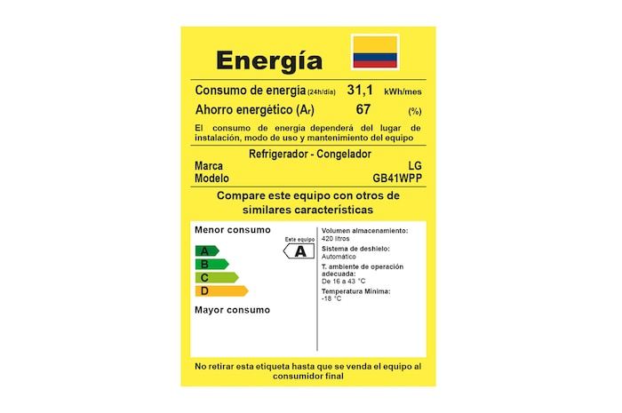 energy label