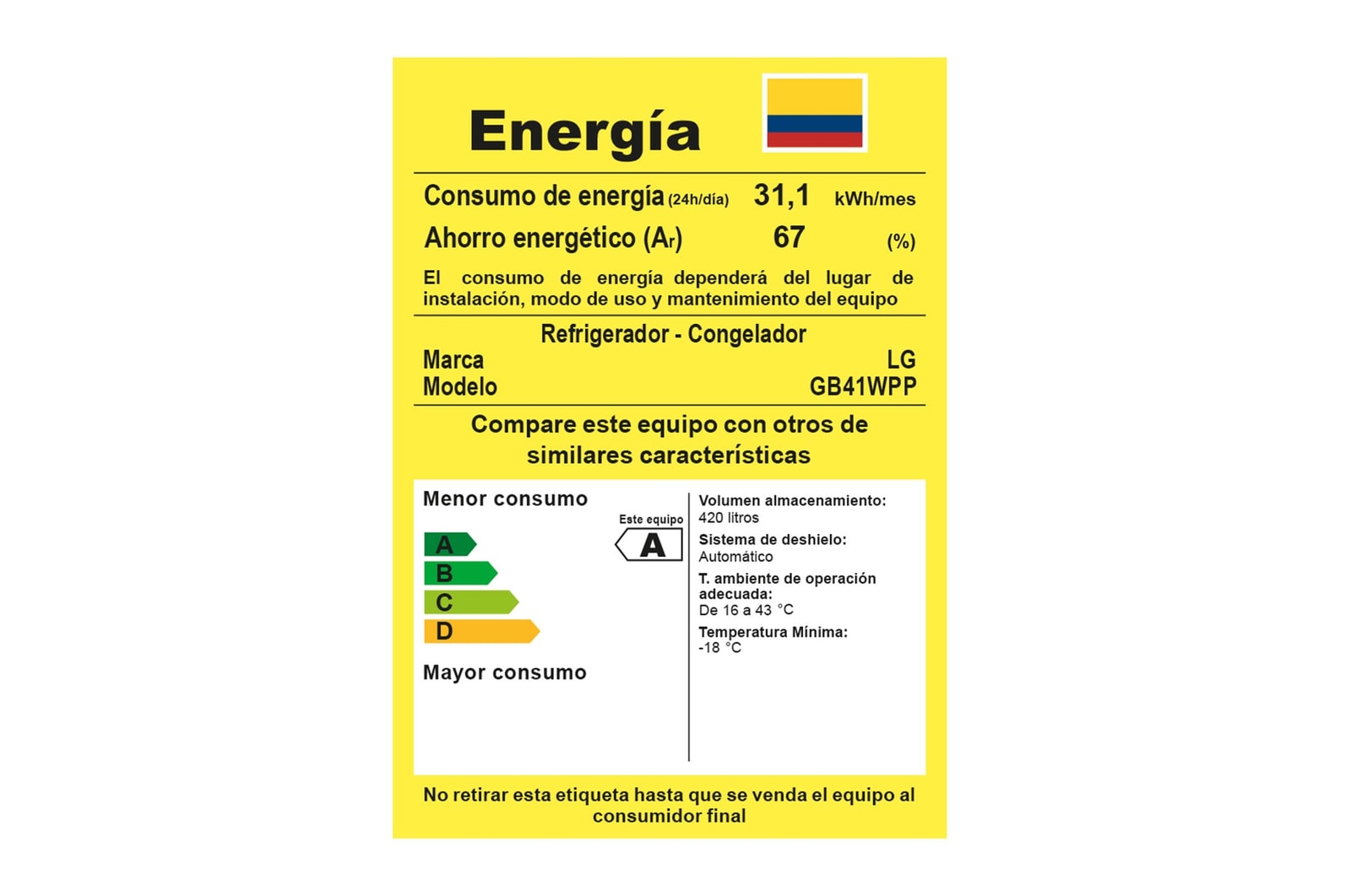 energy label
