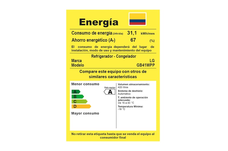 energy label