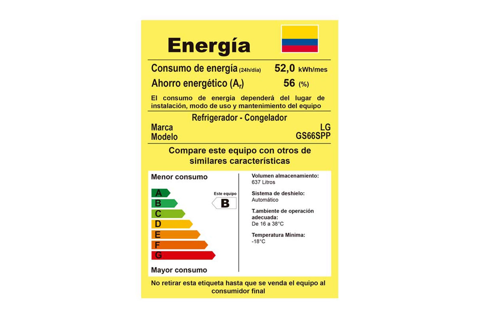 Consumo energético del nevecón LG GS66SPP.
