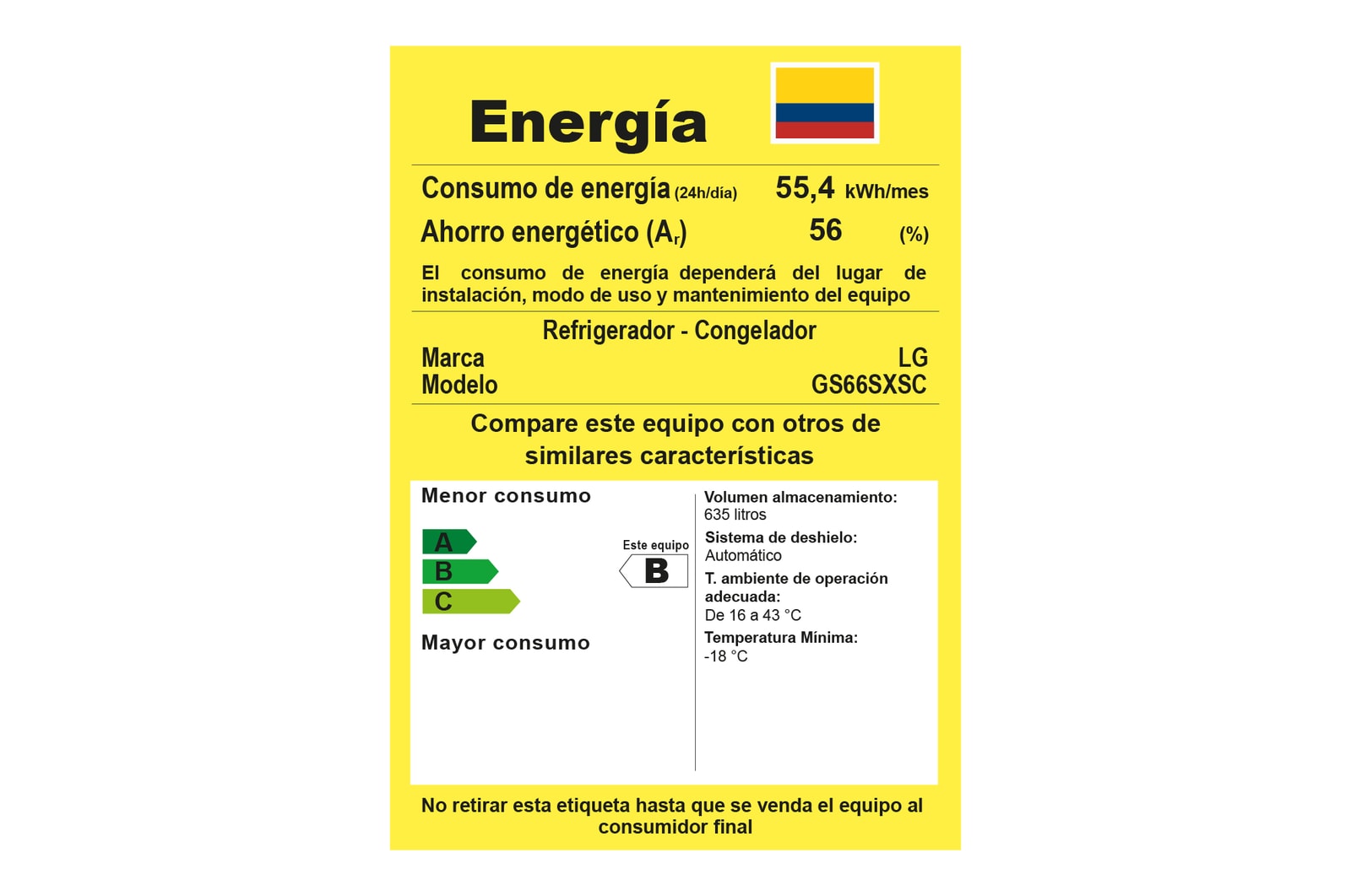 Nivel de energia