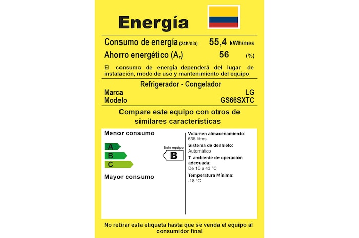 energy label