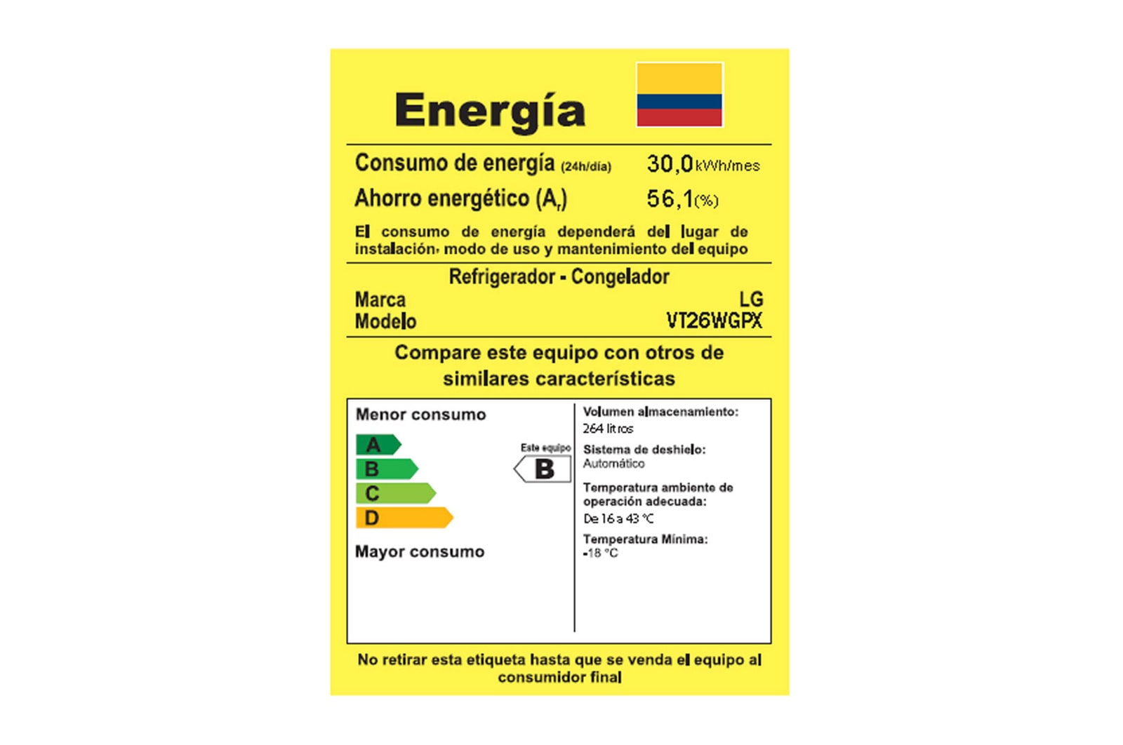 energia