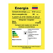 Detalle de la etiqueta energética
