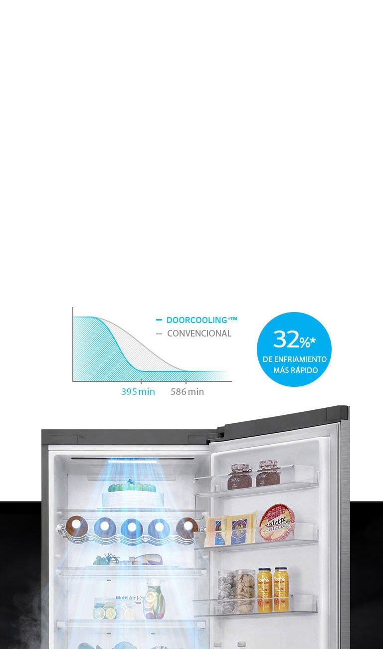 Nevera LG Bottom Freezer 340 Litros | LG CO