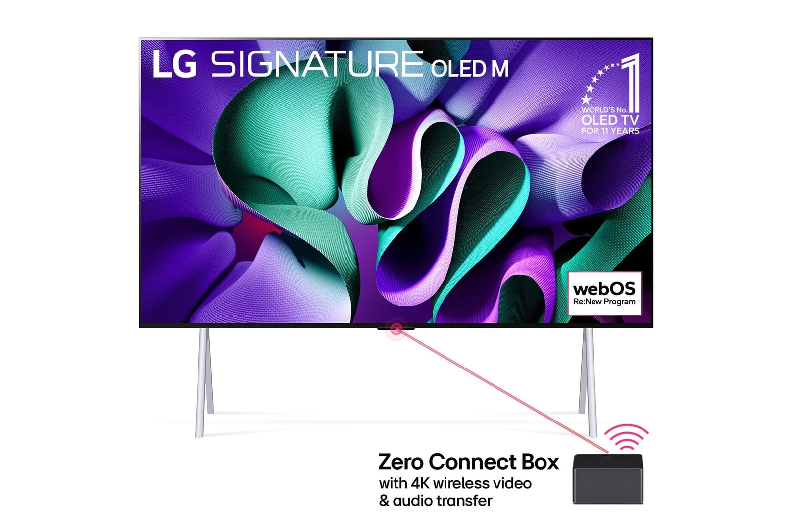 Vista frontal con LG OLED TV, OLED M4 SIGNATURE en un soporte, 11 años del emblema OLED número 1 del mundo, logotipo de webOS Re:New Program y una Zero Connect Box con transferencia inalámbrica de video y audio 4K conectada a un televisor y una red Wi-Fi -Señal Fi saliendo de la caja.