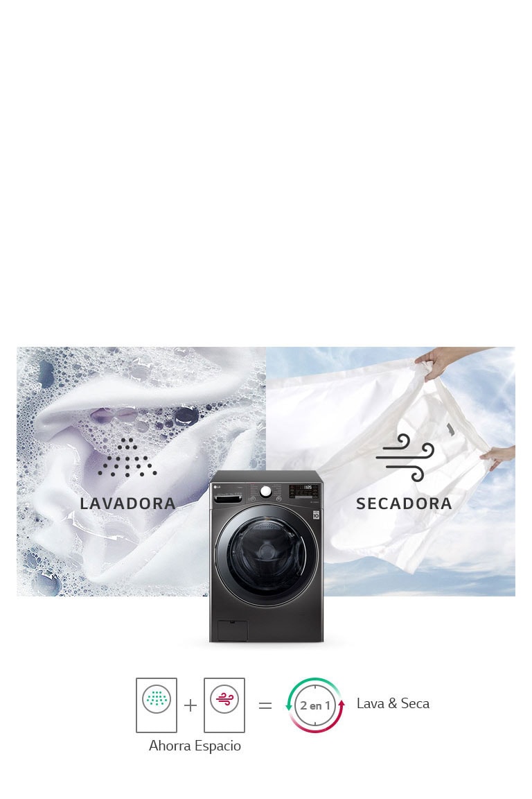 Proceso de lavado y secado con tecnología LG.