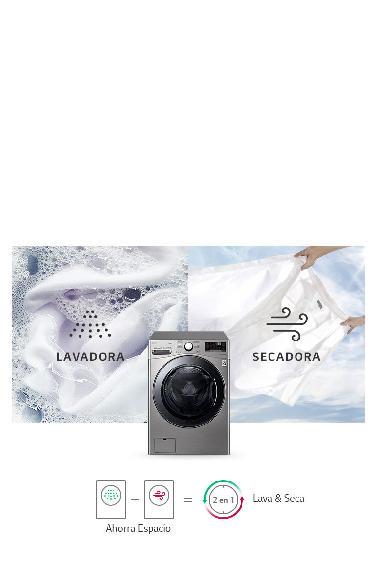 Proceso de lavado y secado con tecnología LG.