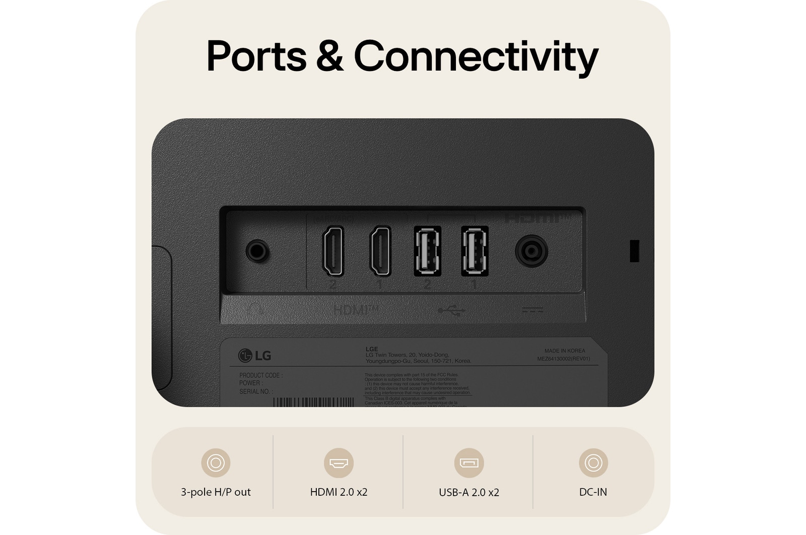 Los puertos traseros del Monitor LG Smart muestran opciones de conectividad HDMI 2.0, USB-A 2.0, salida de auriculares y DC-IN
