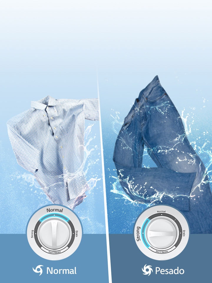 Muestra un producto con dos modos de limpieza: lavado normal o pesado.