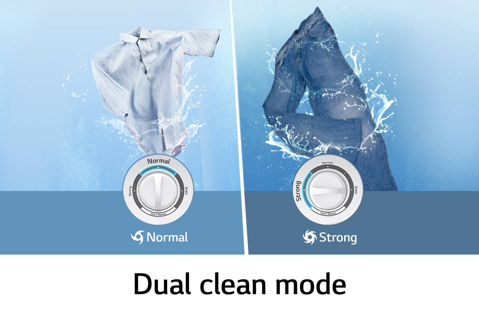 Modo de limpieza dual