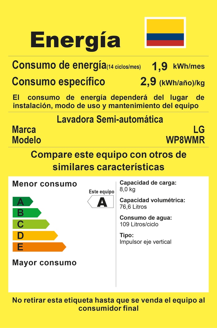  Clase energética