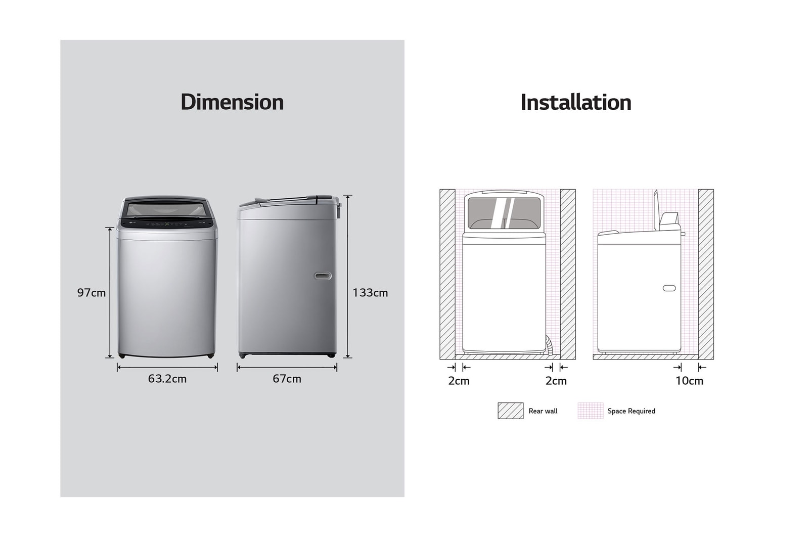 dimension and instakkation