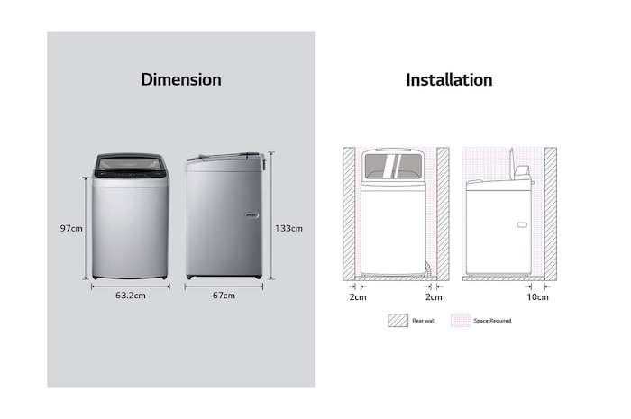 dimension and instakkation