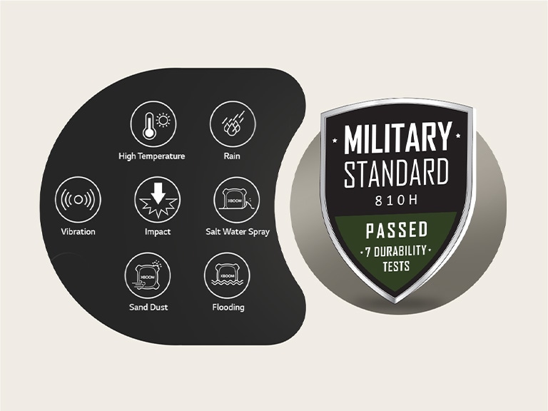 Infografía acerca de la durabilidad de grado militar del parlante LG XBOOM, mostrando protección contra calor, lluvia, caídas y polvo para un uso confiable en exteriores.