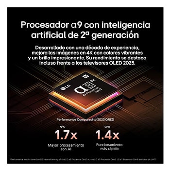 LG OLED TV procesador a9 en inteligencia artificial
