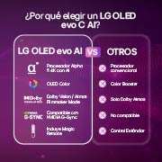 OLED65B6PSA.AWC