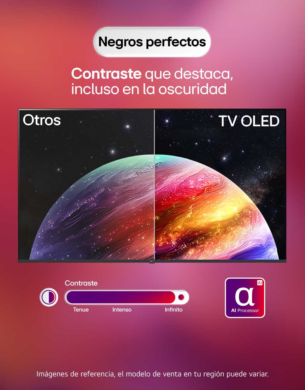 LG OLED evo AI C6 4K 2026 de 65 pulgadas - OLED65C6PSA.AWC | LG Colombia