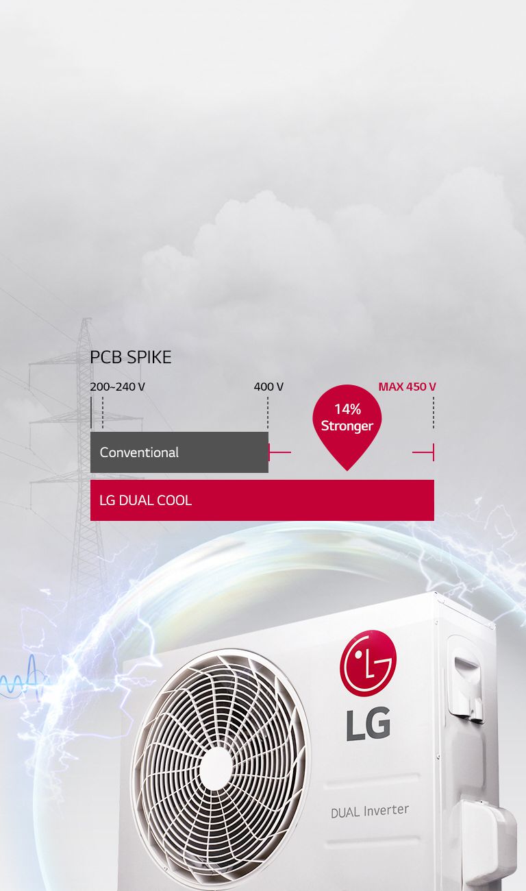 The picture shows the outdoor unit qith the information of voltage