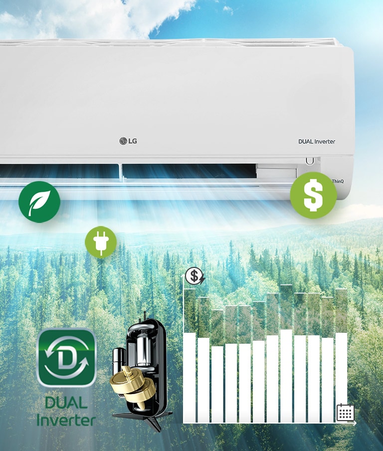 Aire acondicionado con flujo de aire sobre fondo de bosque y grafico que ilustra la reducción del consumo energético